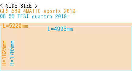 #GLS 580 4MATIC sports 2019- + Q8 55 TFSI quattro 2019-